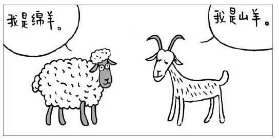 羊”绒“与”毛“一字之差大不同
